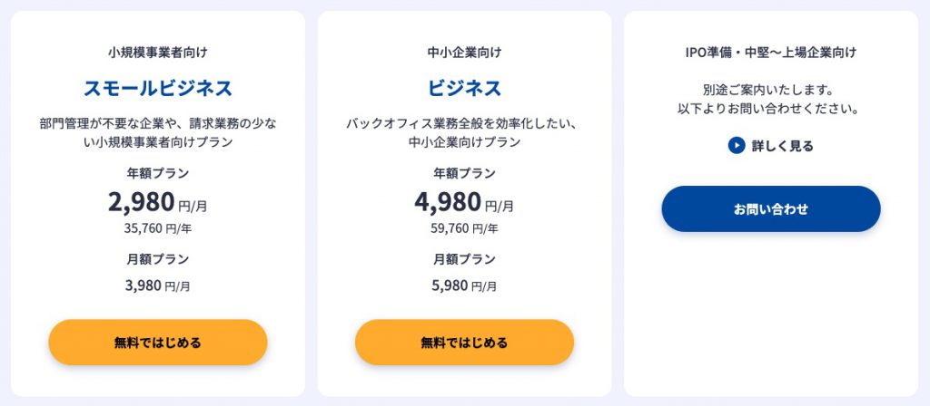 マネーフォワードクラウドの料金体系