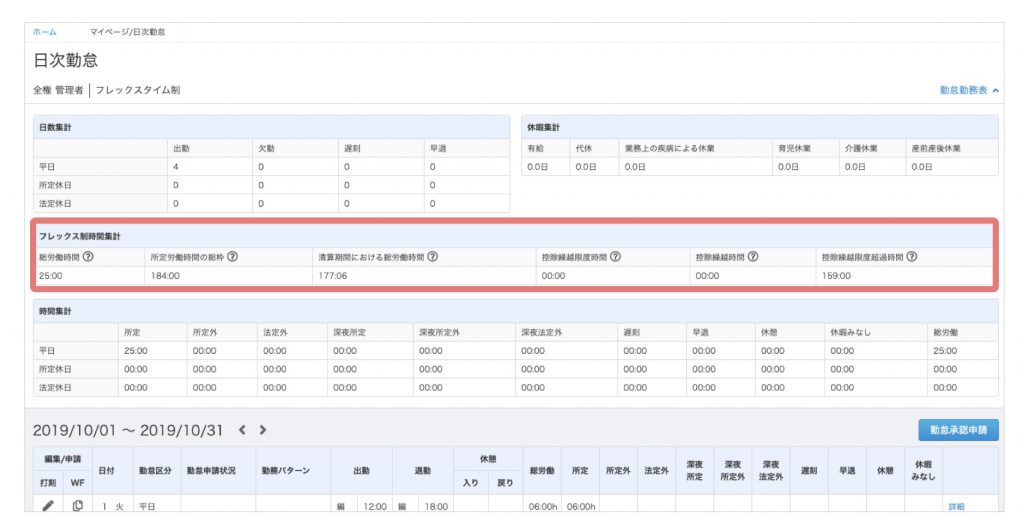 フレックスタイム制の時間集計を表示
