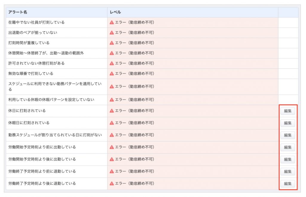 豊富なアラート設定
