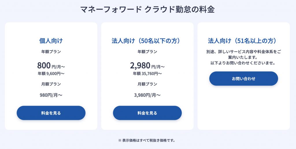 マネーフォワードクラウド勤怠の料金