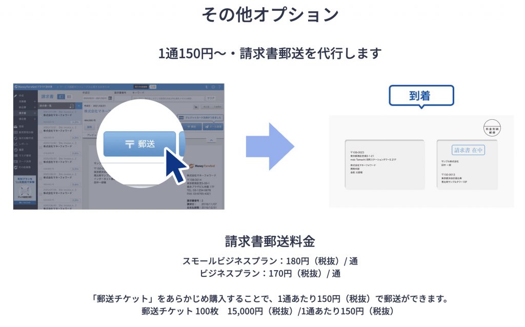 郵送代行